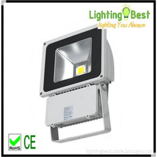 gas station led flood lights 80w